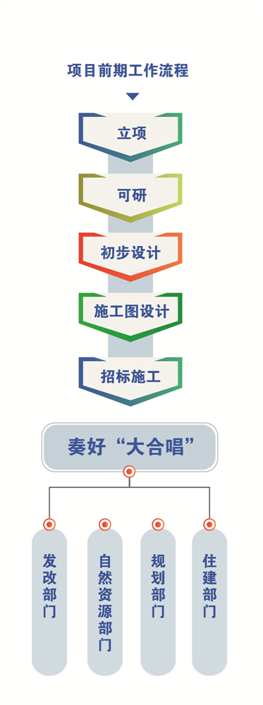 圖表?。。?！_副本.jpg