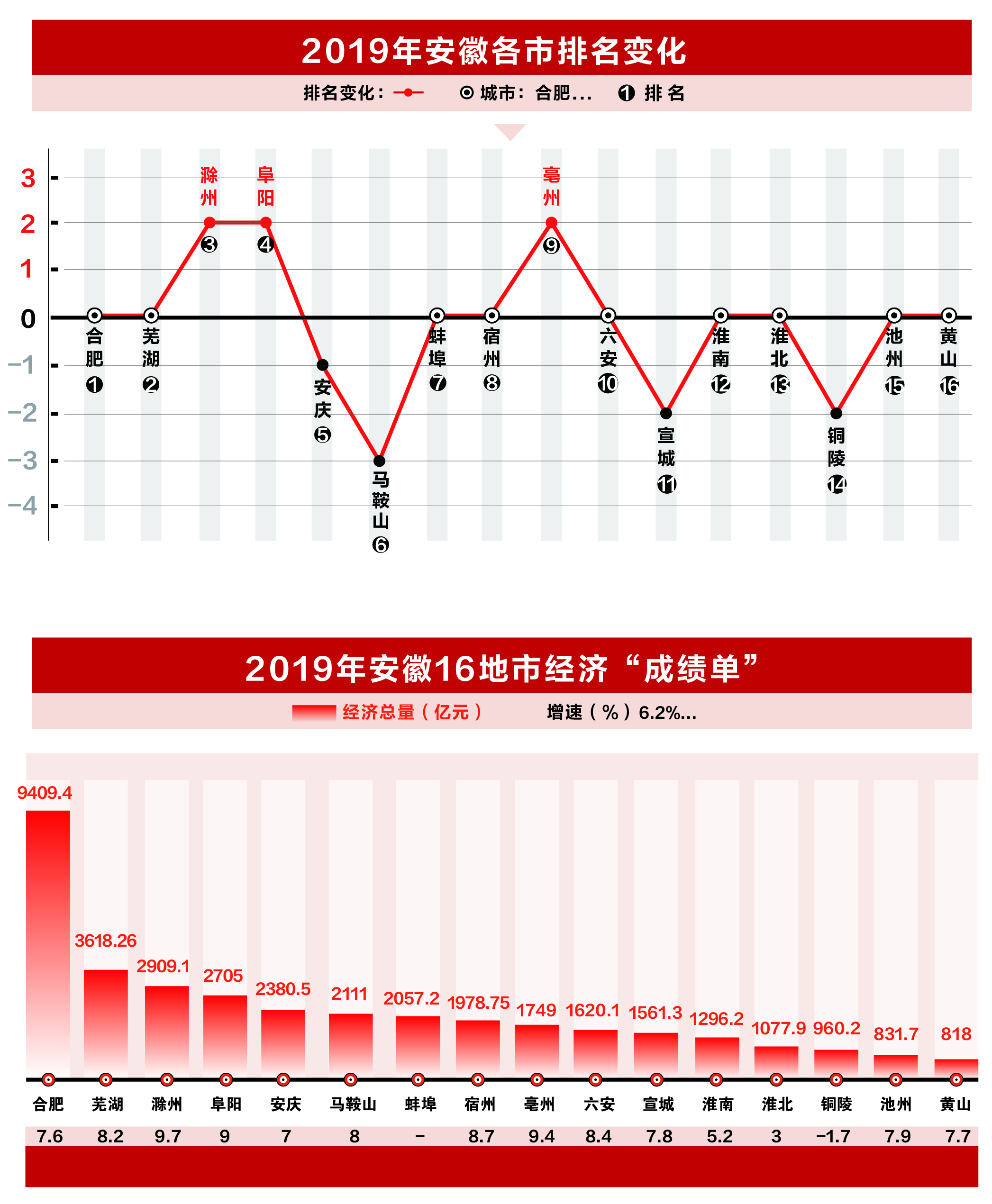 策劃圖表！！！！！！.ai2.jpg