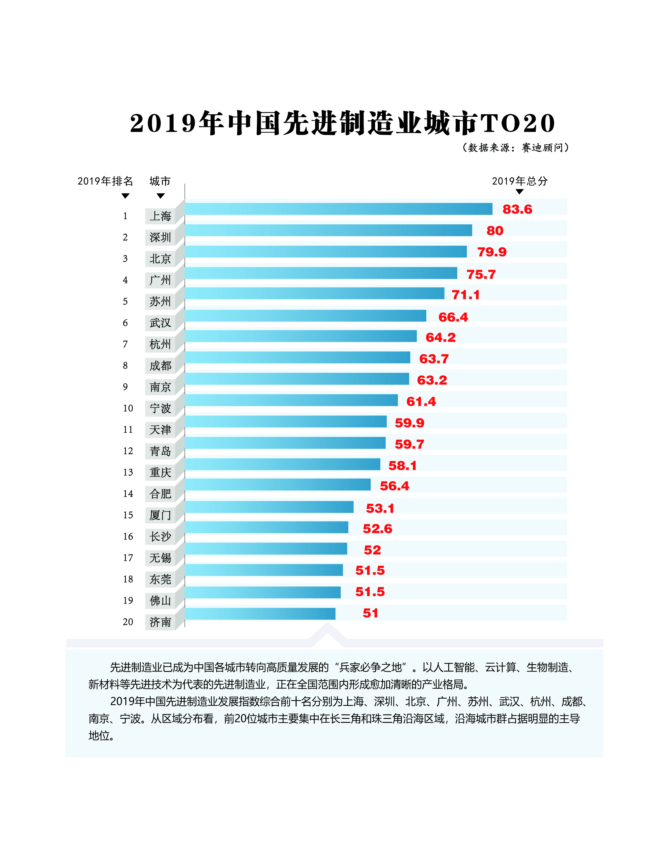 2019. 9決策大數據!!!.jpg