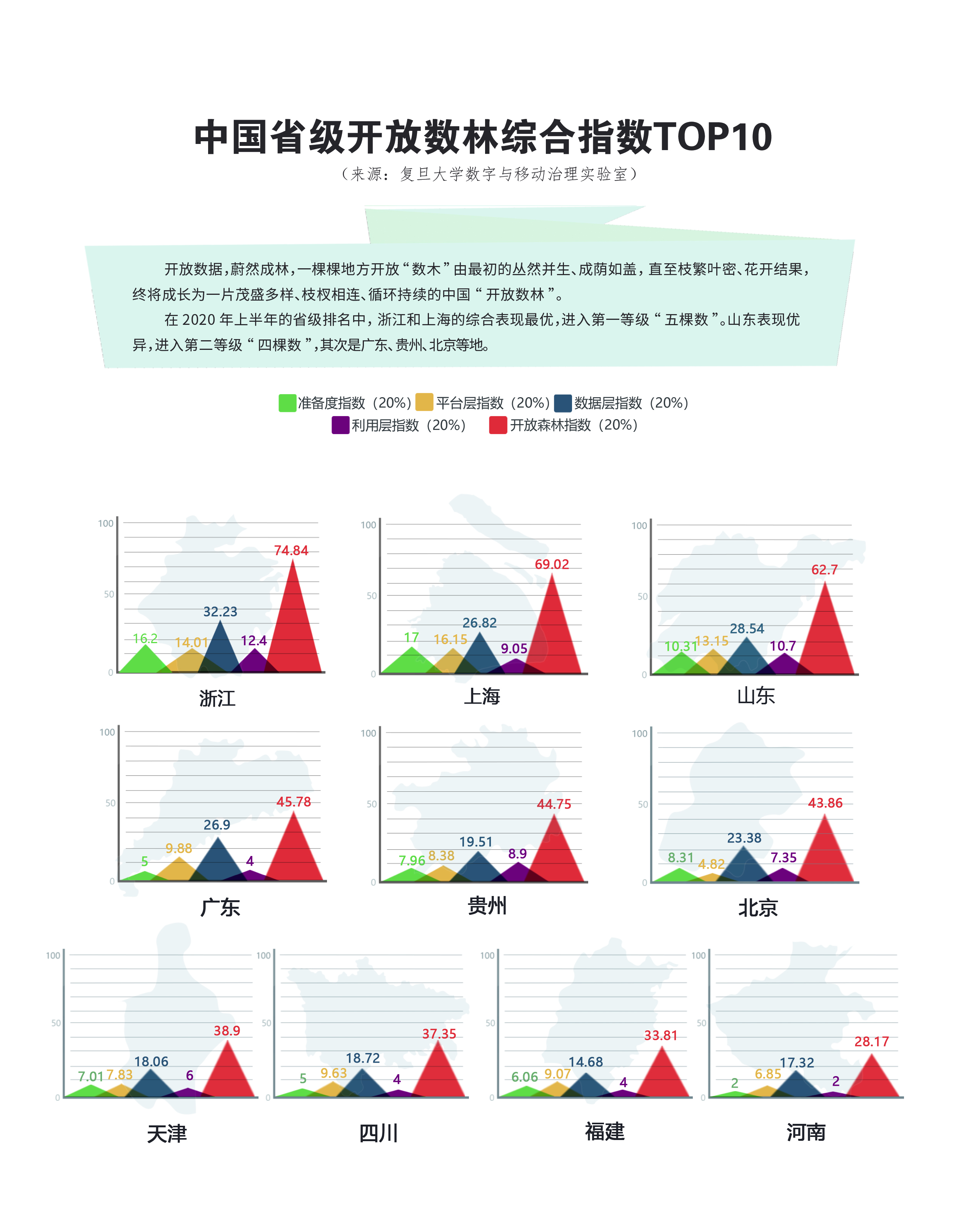 開放數林綜合指數.jpg
